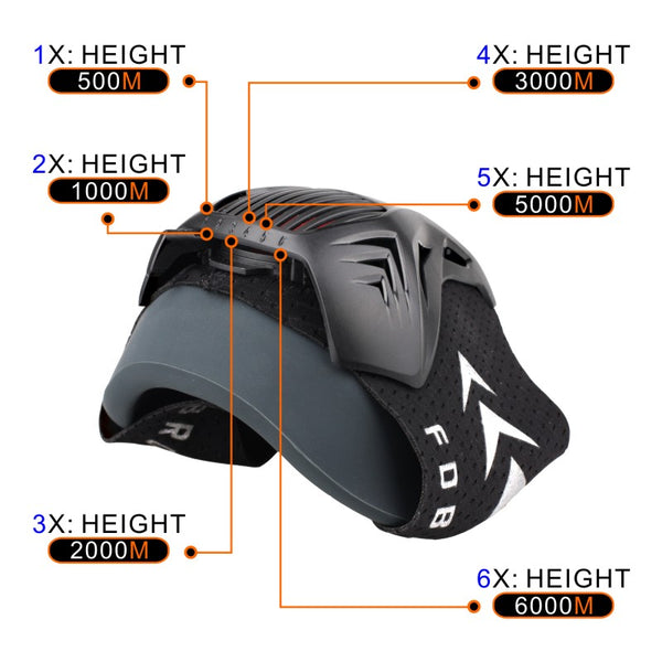 High Altitude training  sport mask, oxygen deprivation mask for high intensity training - Ameeru Goods